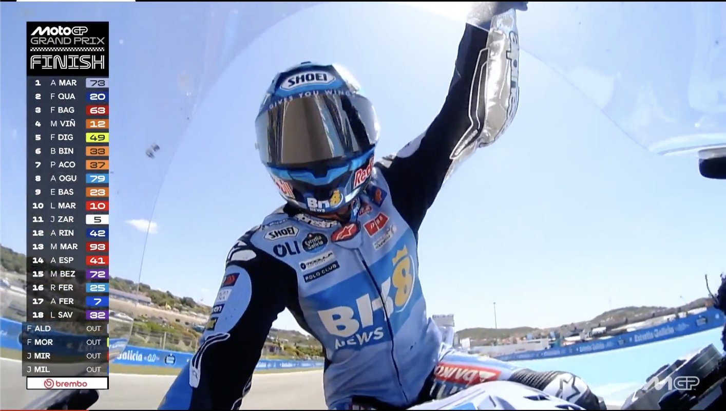 Hasil MotoGP Spanyol: Alex Marquez Rebut Juara untuk Pertama Kali Saat Marc Marquez Crash