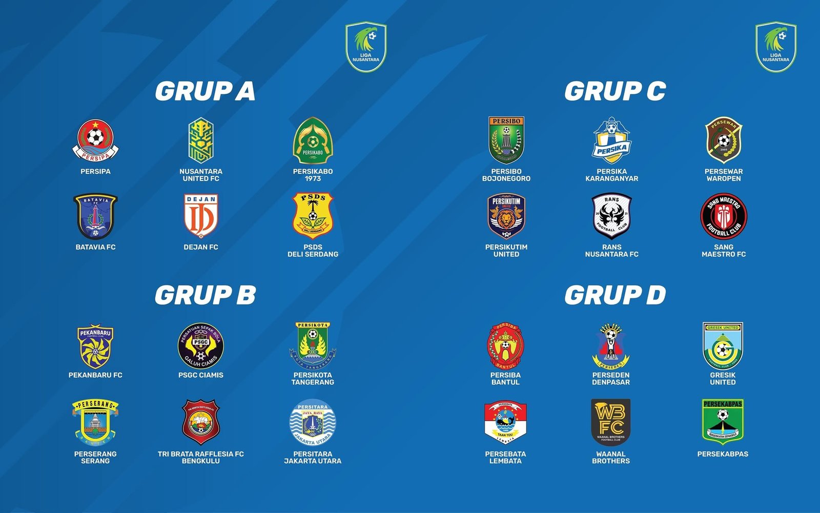 Liga Nusantara 2025/26 Siap Sajikan Pertarungan 22 Klub