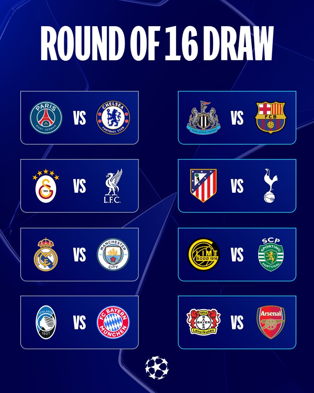 Drawing 16 Besar Liga Champions: Lagi, Real Madrid Jumpa Manchester City